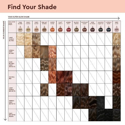 Glaze SuperGloss Color Conditioning Hair Gloss Glace; Cherry Vibrant Red 6.4 fl oz - Imperfect Container