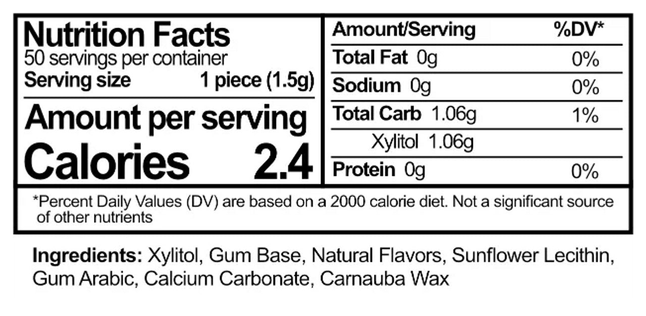 Epic Dental Xylitol Gum - Sugar-Free Peppermint Breath Fresheners (50 ct)