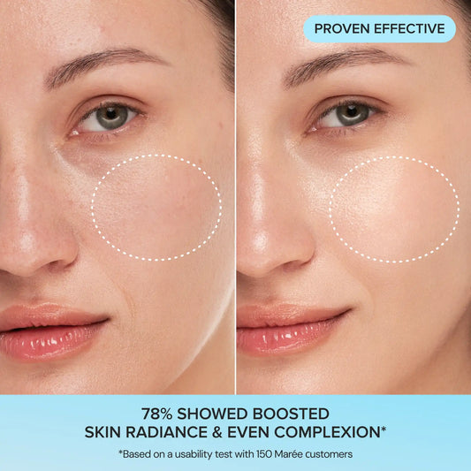 Glycolic Acid Exfoliating Pads