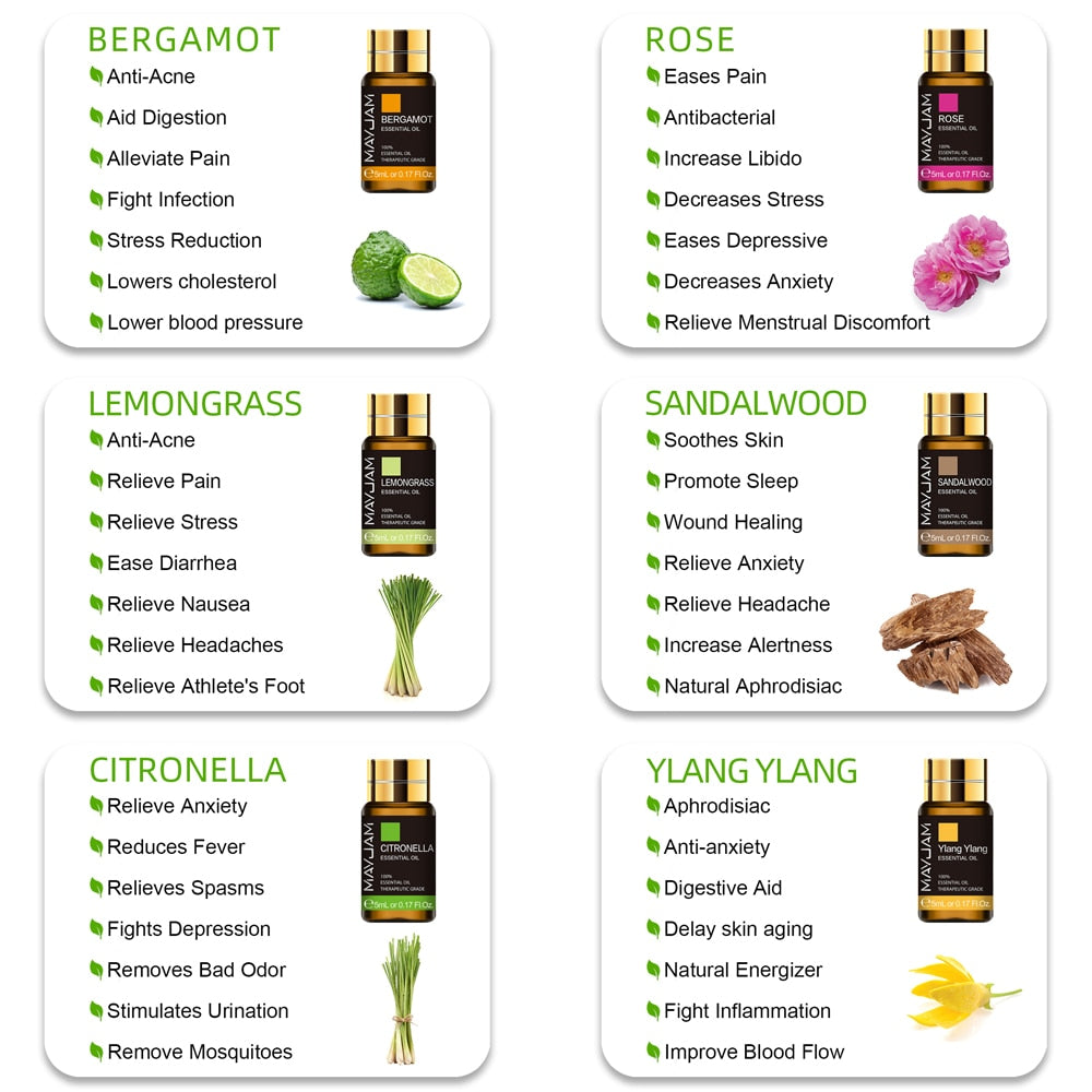 28pcs Pure Natural Essential Oils Gift Set Massage Shower Diffuser Aroma Oil Lavender Vanilla Sage Jasmine Rose Stress Relief