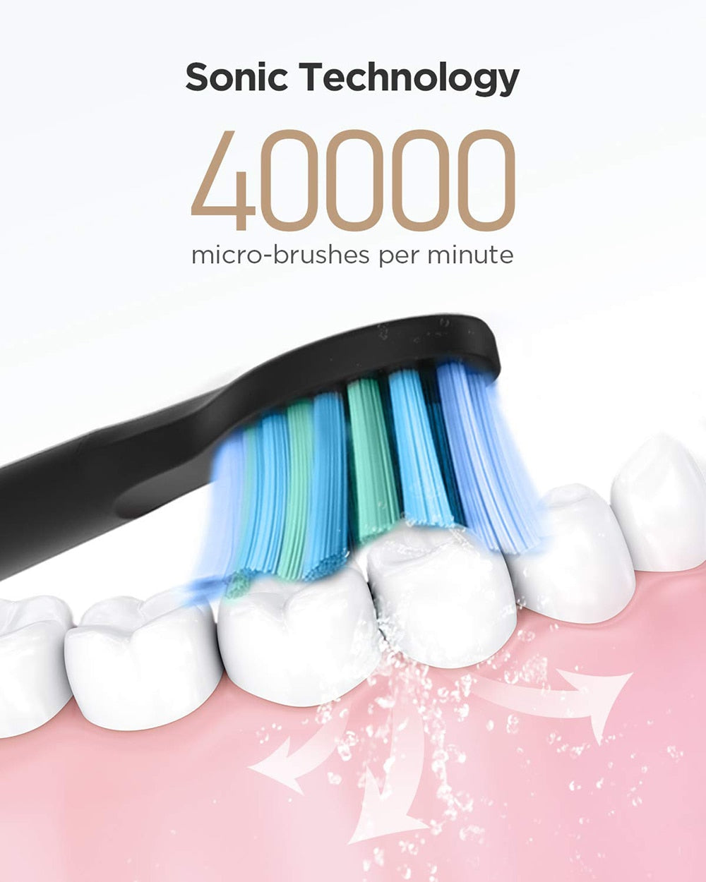 D7 Sonic Electric Toothbrushes with 5 Modes, Smart Timer, Rechargeable, and 8 Super Whitening Toothbrush Heads for Adults and Kids