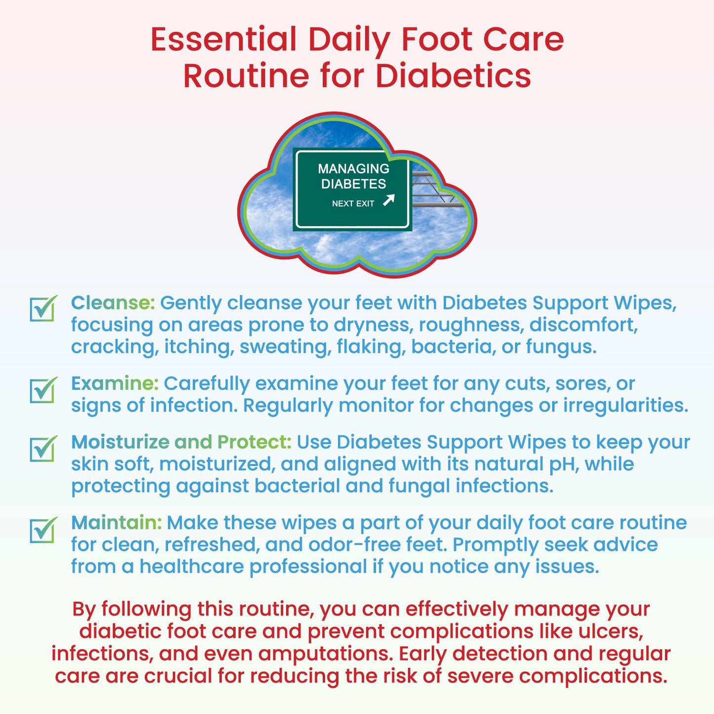 Diabetes Support Wipes®