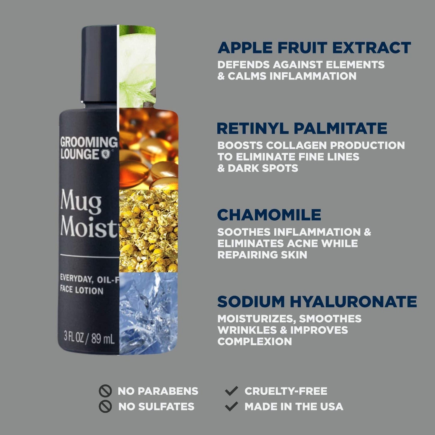 Grooming Lounge Mug Moisturizer -- Oil-Free Men's Face Hydrator