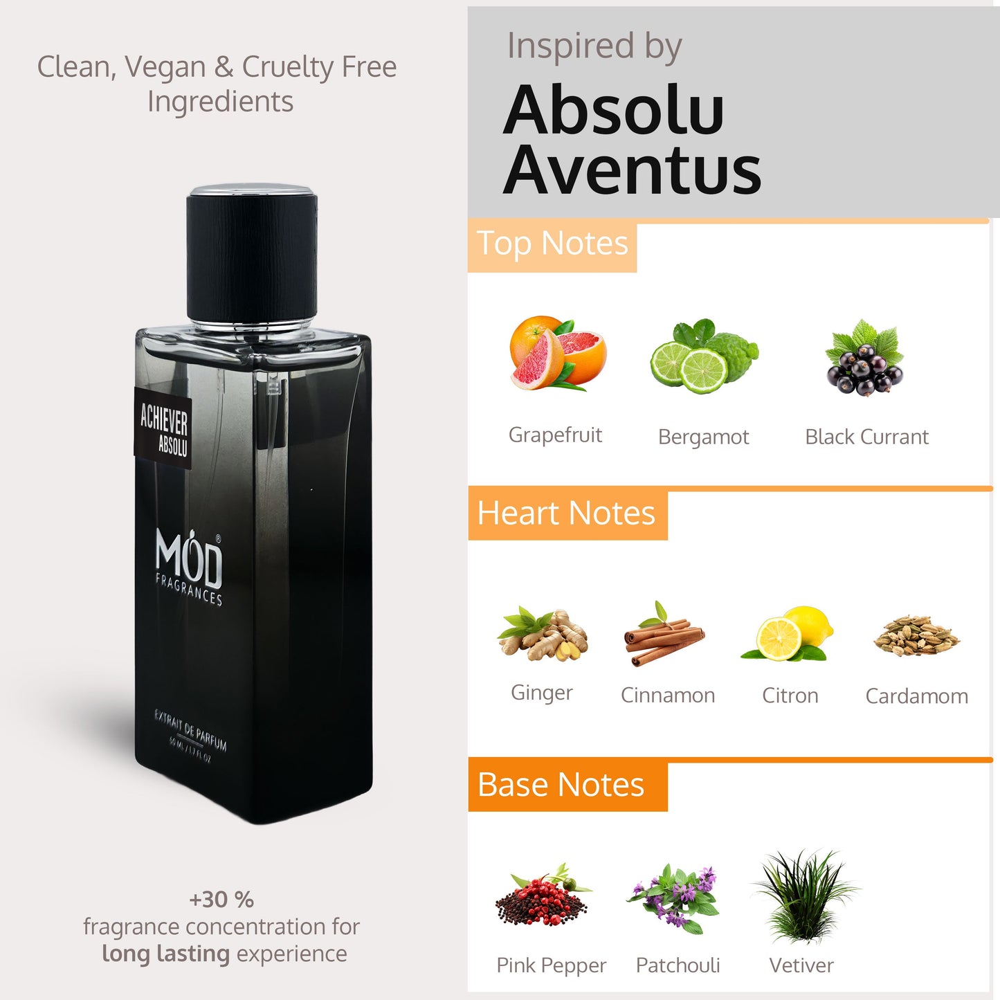 Achiever Absolu
