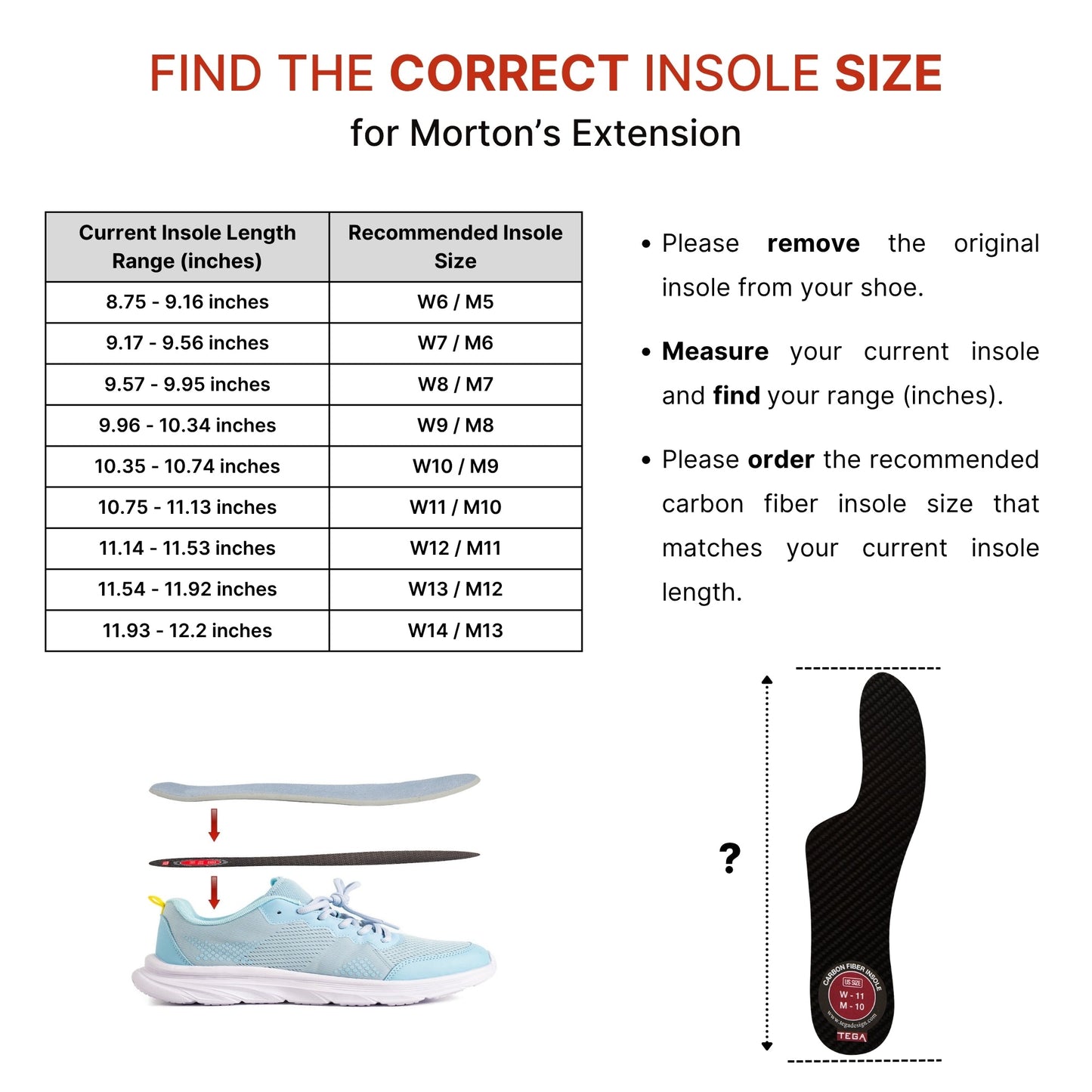 Morton's Extension Orthotic (1.3mm)