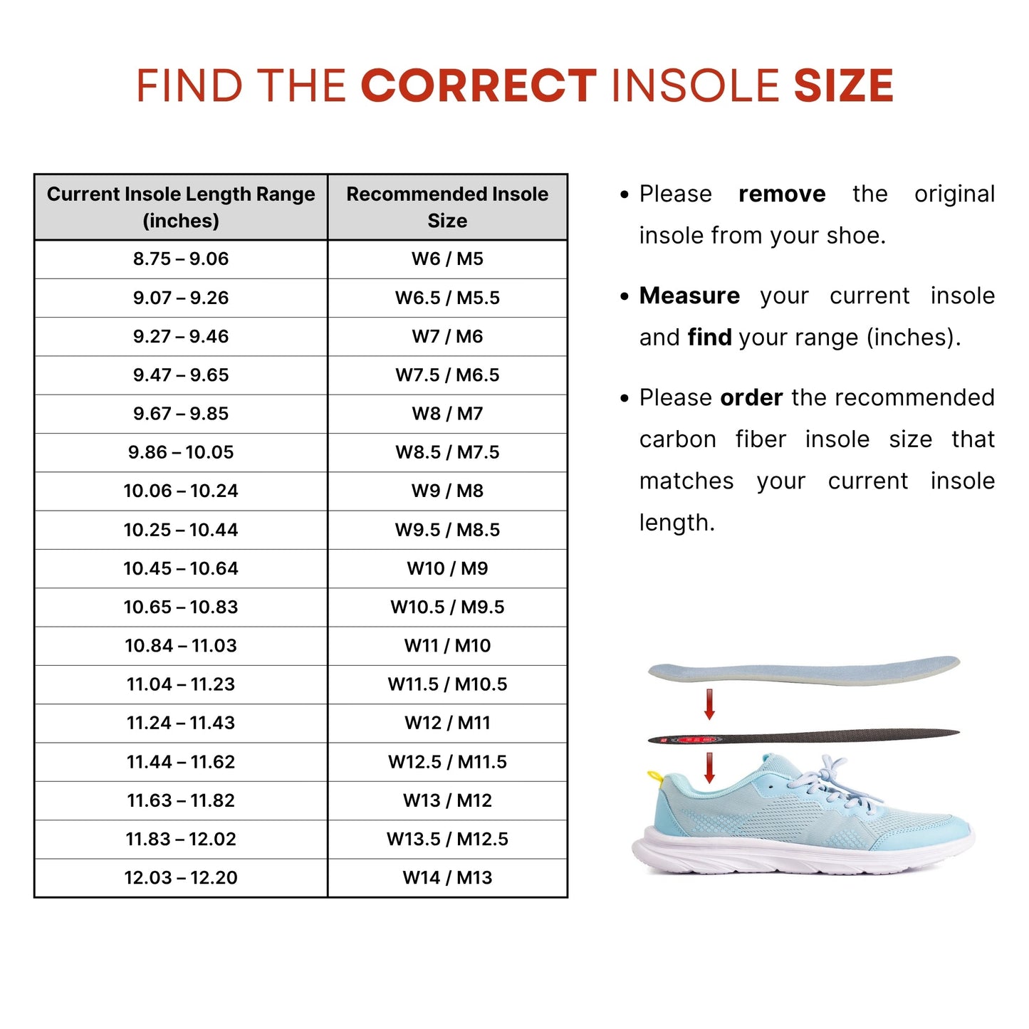 Rigid Carbon Fiber Insole (1.3mm)