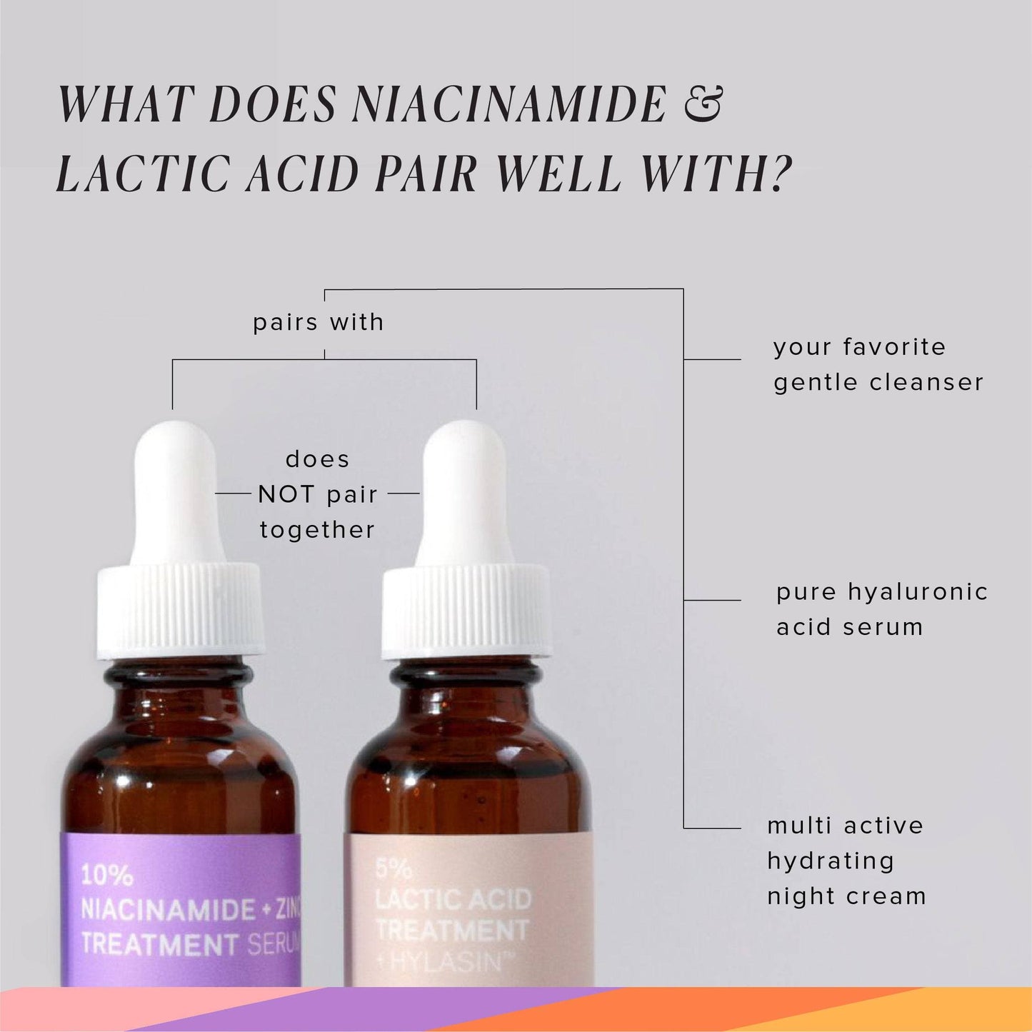 5% Lactic Acid Treatment + Hylasyn