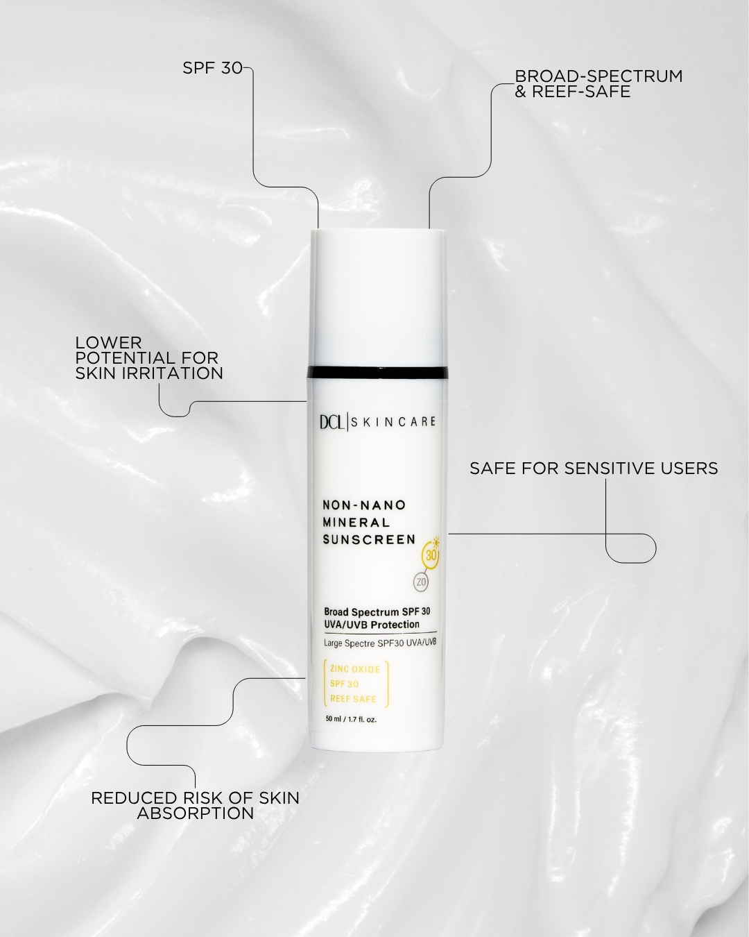 Non Nano Mineral Sunscreen