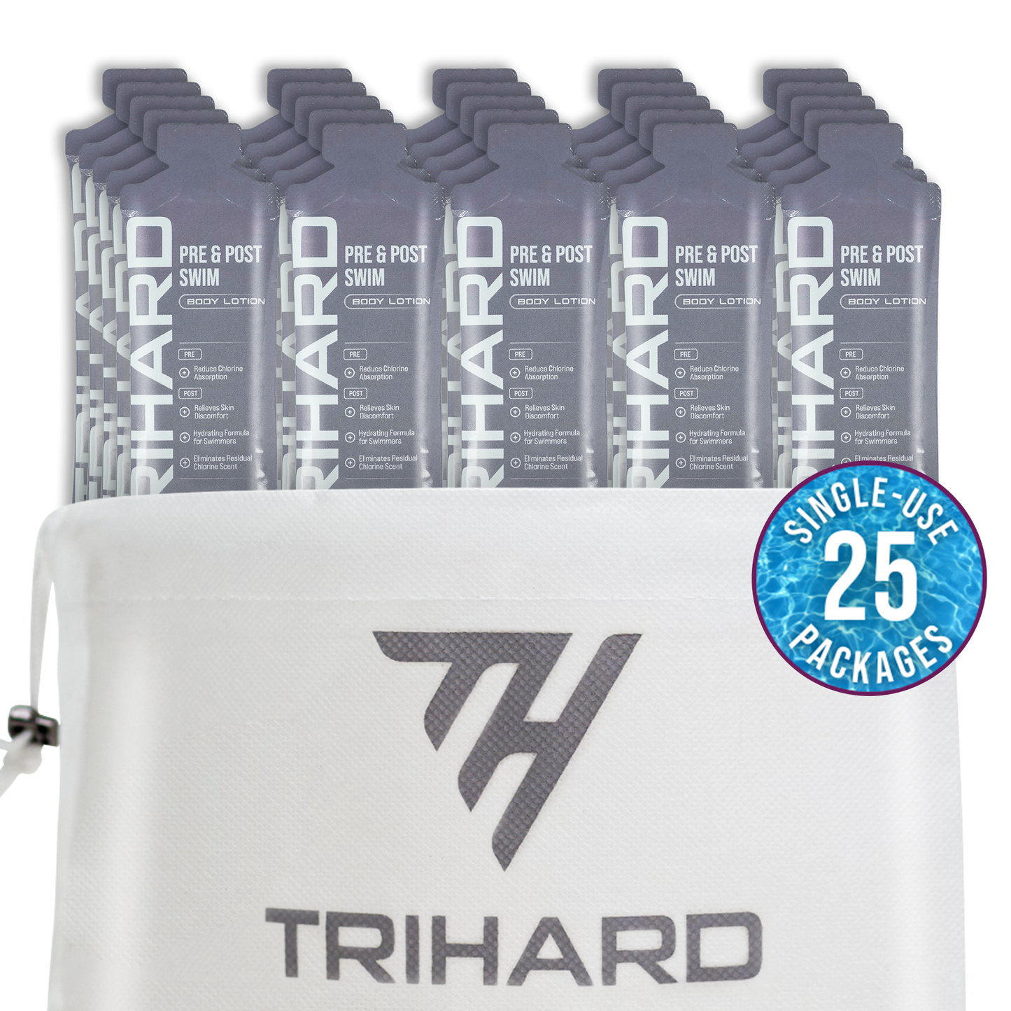 Travel Kit - Pre & Post Swim Body Lotion