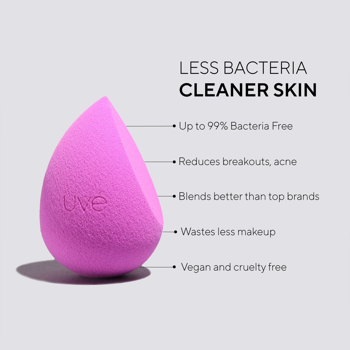 Helio Antimicrobial Makeup Sponge