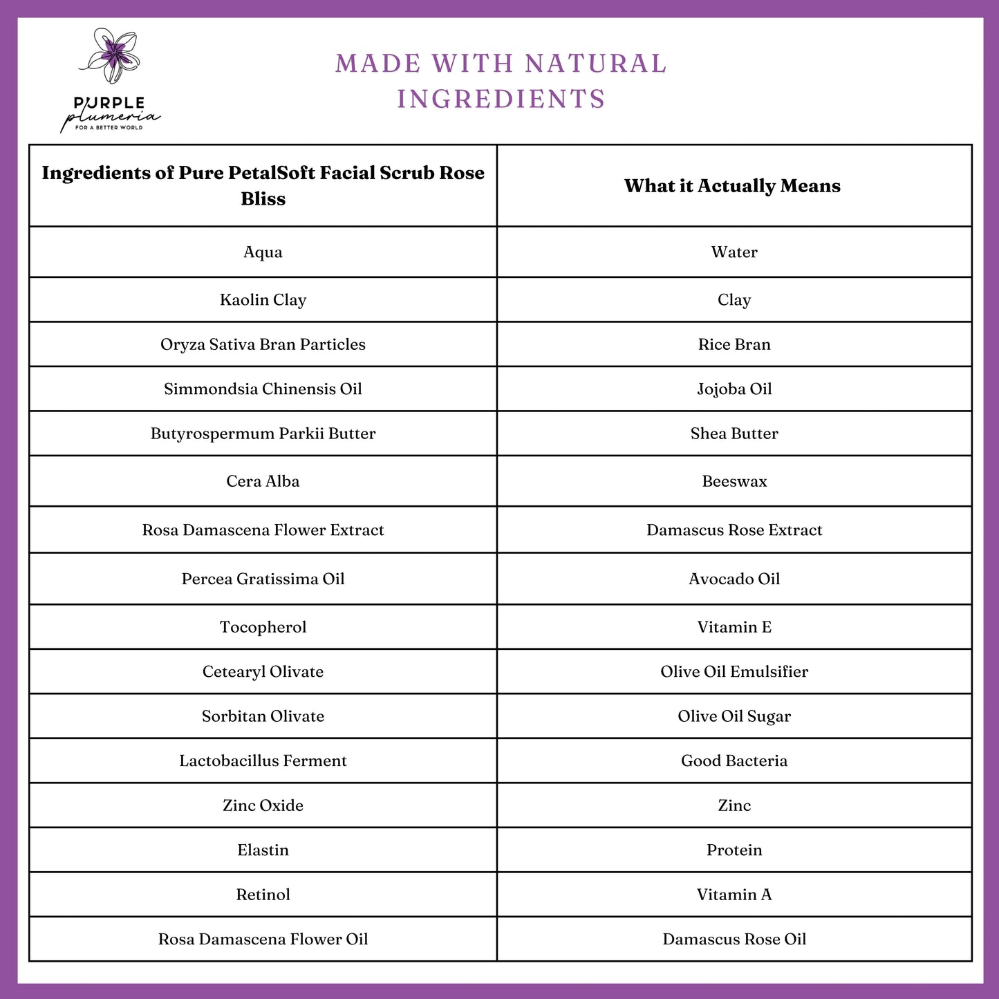 Natural Face Scrub – Rose Scent – Gentle Exfoliation & Hydration for Radiant Skin