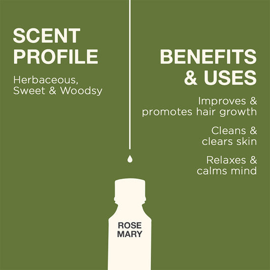 KUKKA Rosemary Essential Oil