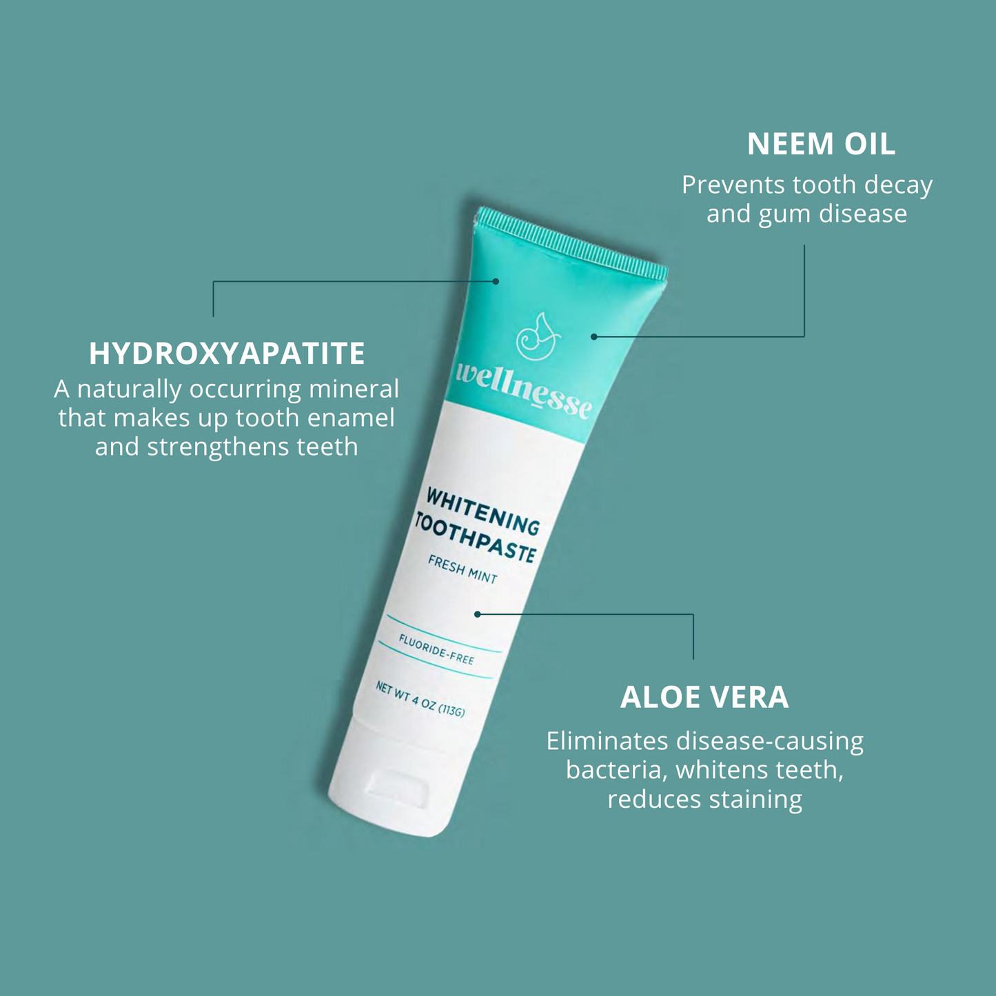 Detox + Whitening Kit