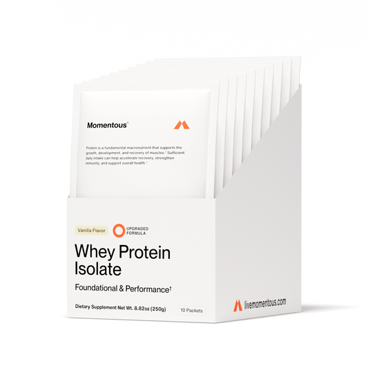 Grass-Fed Whey Protein 10-Travel Packs