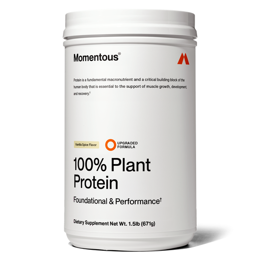 100% Plant Protein Powder