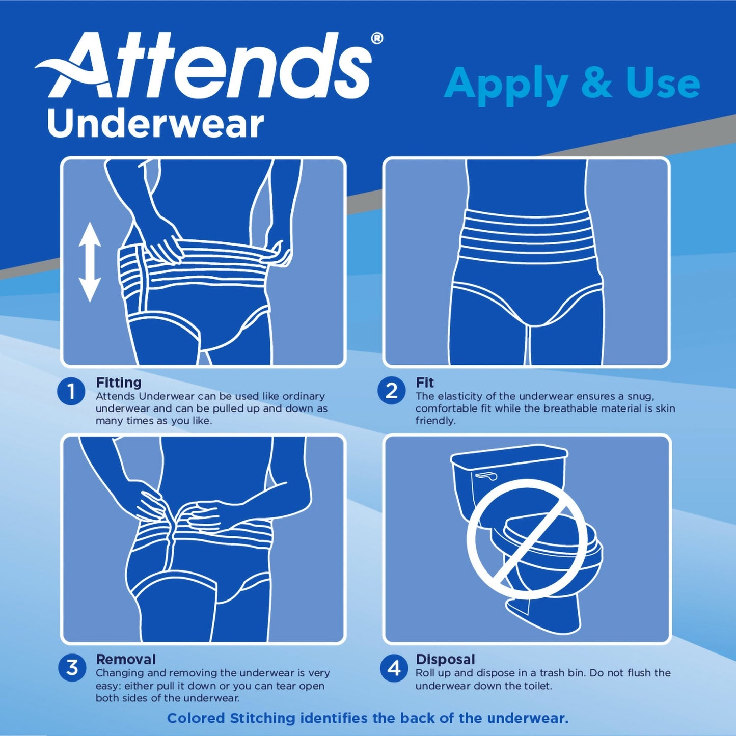 Attends Underwear, Maximum Absorbency
