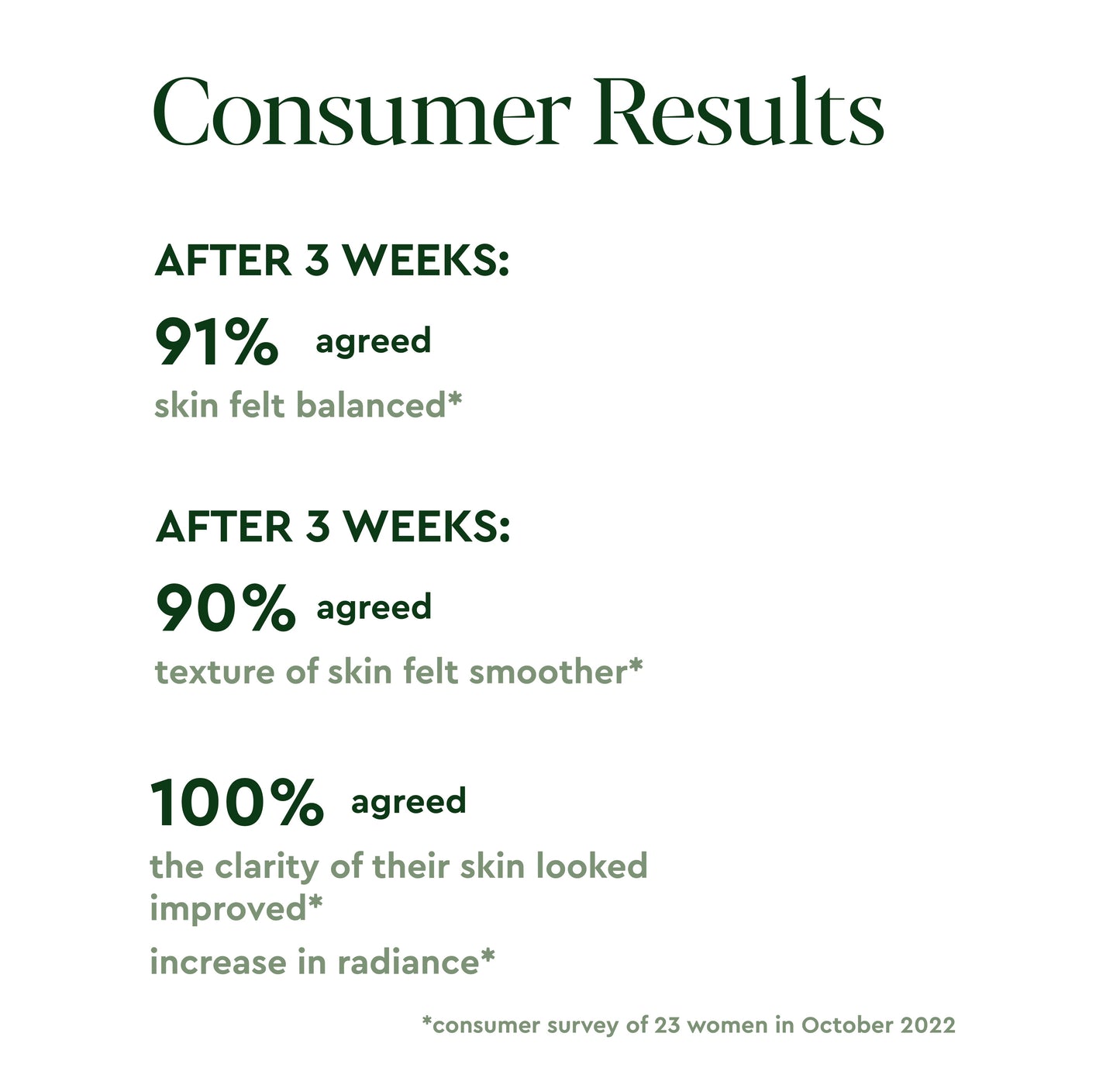 The Biotic Glow™ Ferment Essence