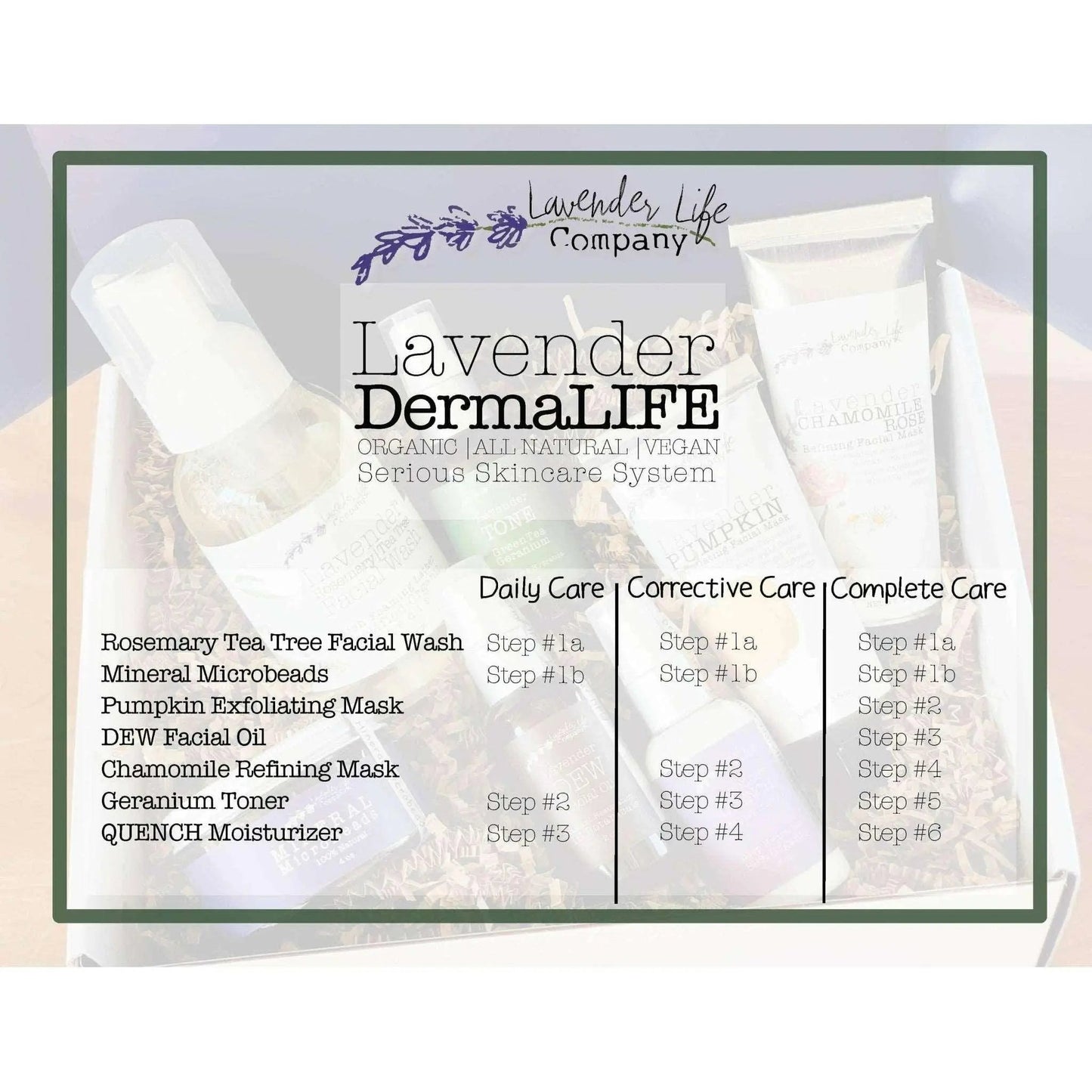 Facial Wash with Lavender, Rosemary & Tea Tree