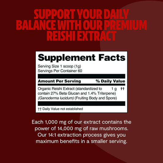 Reishi Mushroom Extract Powder