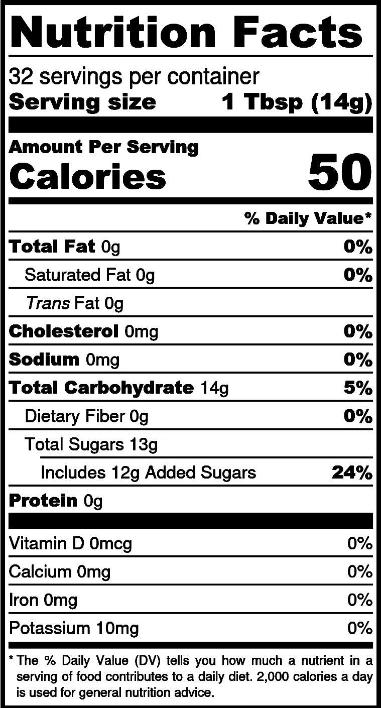 Southern Peach Preserves