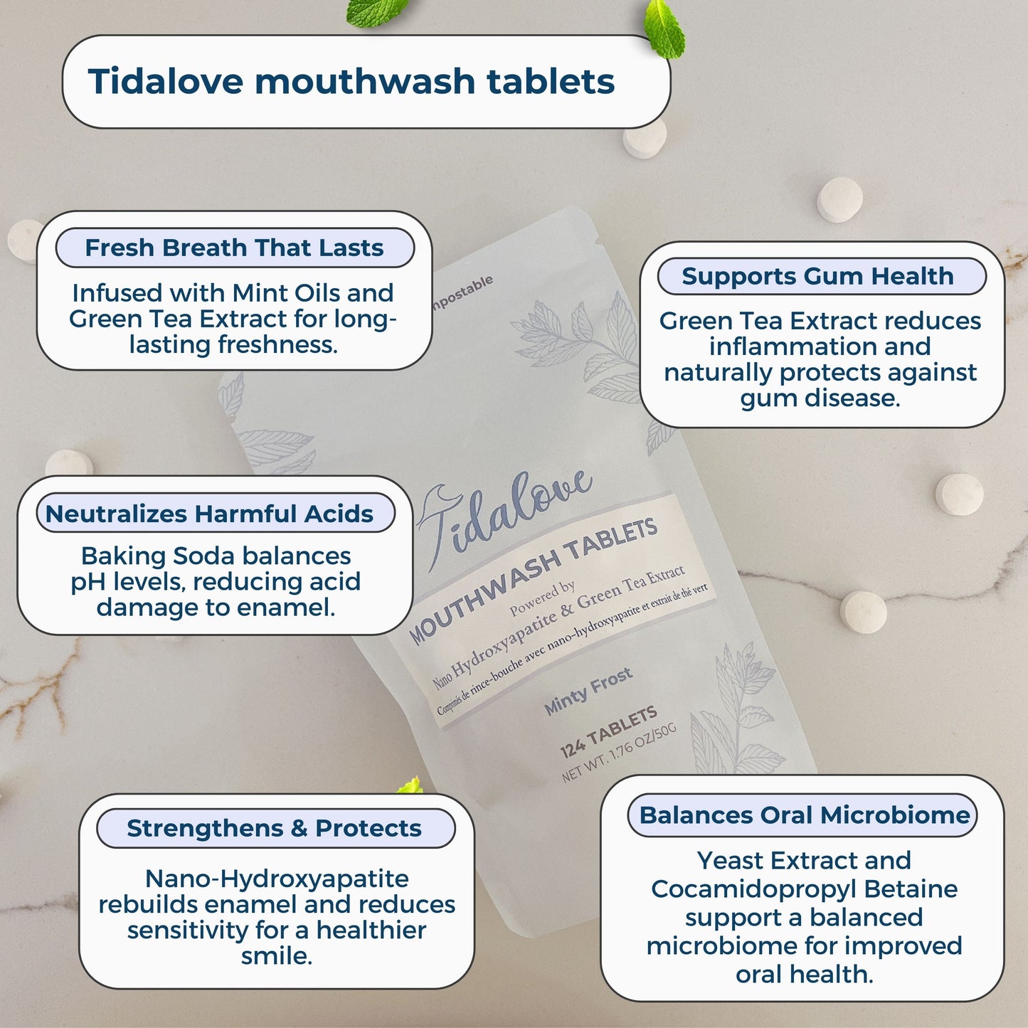 Mouthwash Tablets