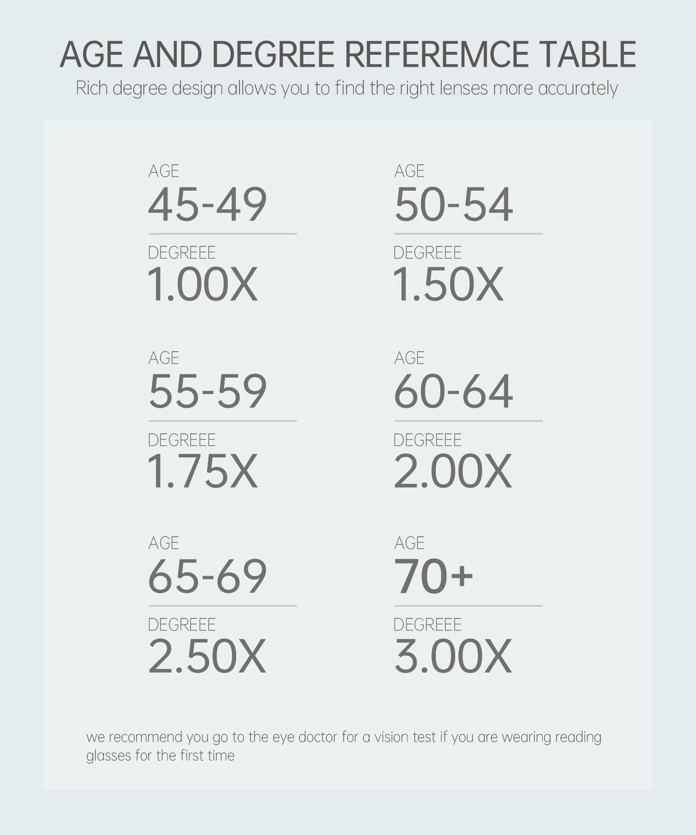 LADEESSE 3 Pack Oprah Style Reading Glasses +2.50 Blue Light Blocking