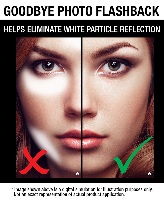 Wet n Wild Photofocus Concealer