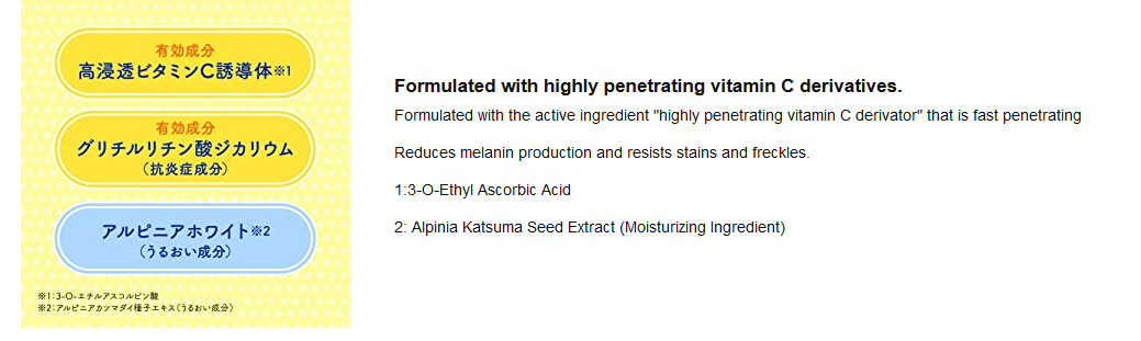 Rohto Melano CC Whitening Anti-Spot Lotion