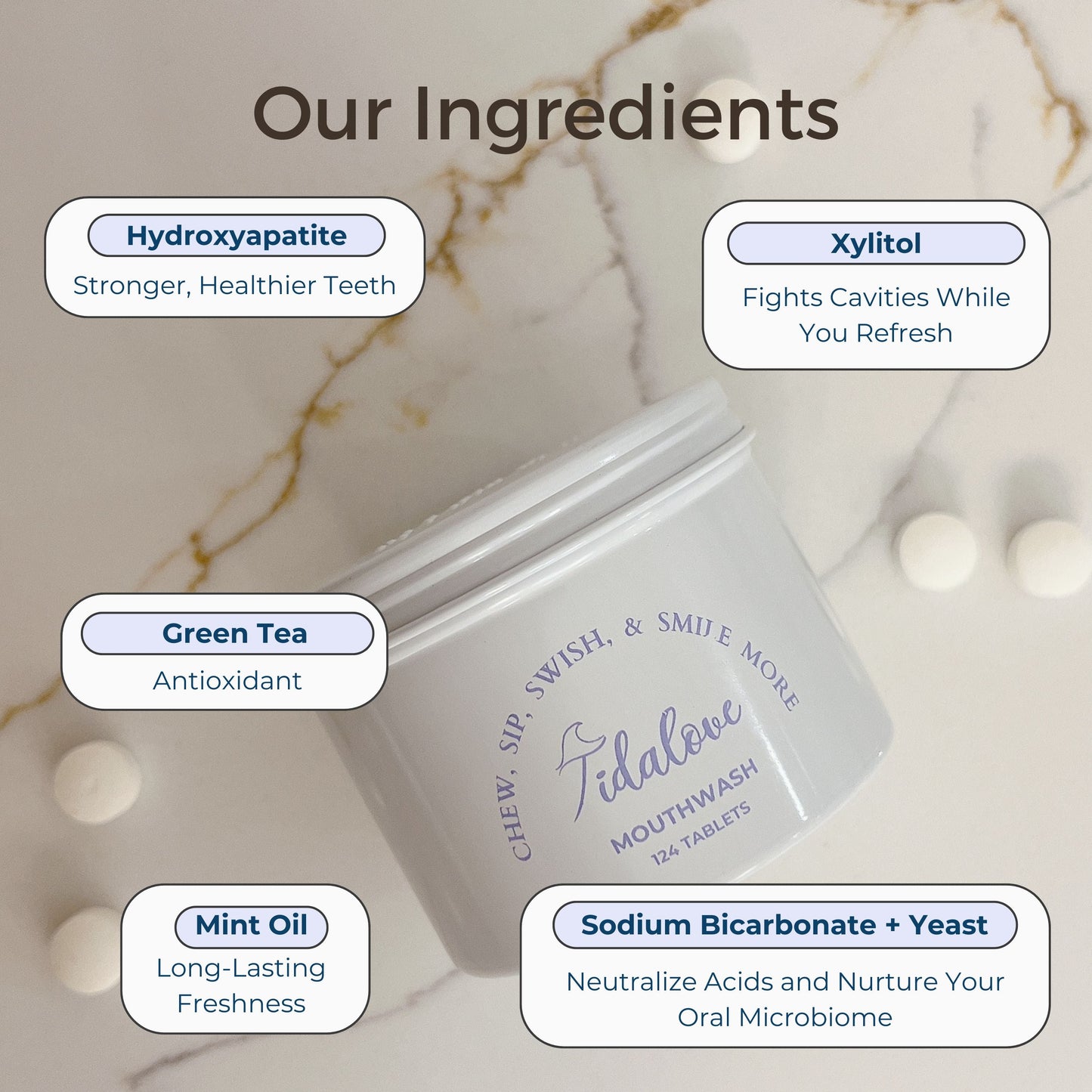 Mouthwash Tablets Refill