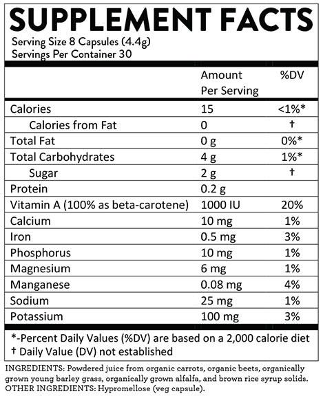 TrioMax Capsules