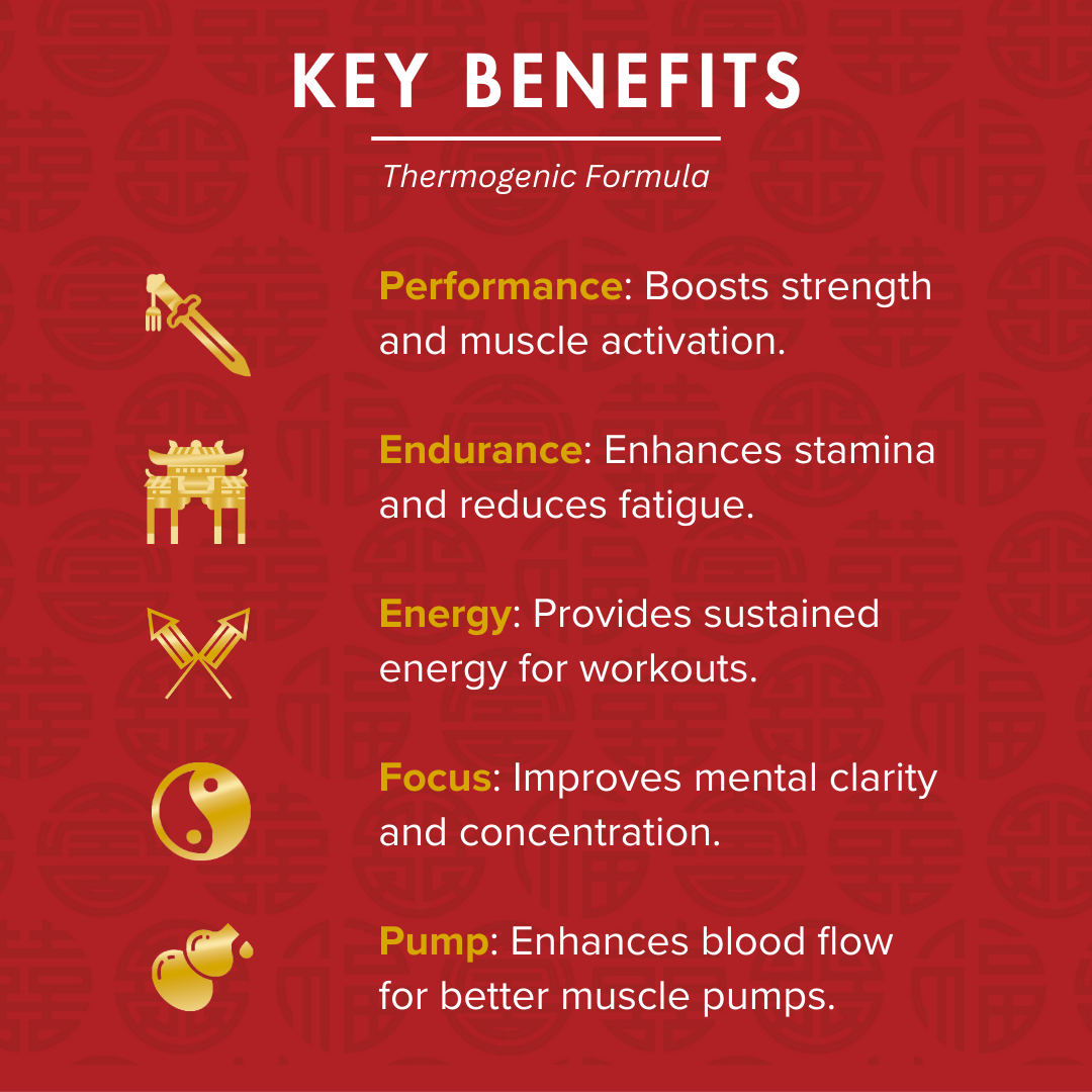 Historic Thermogenic