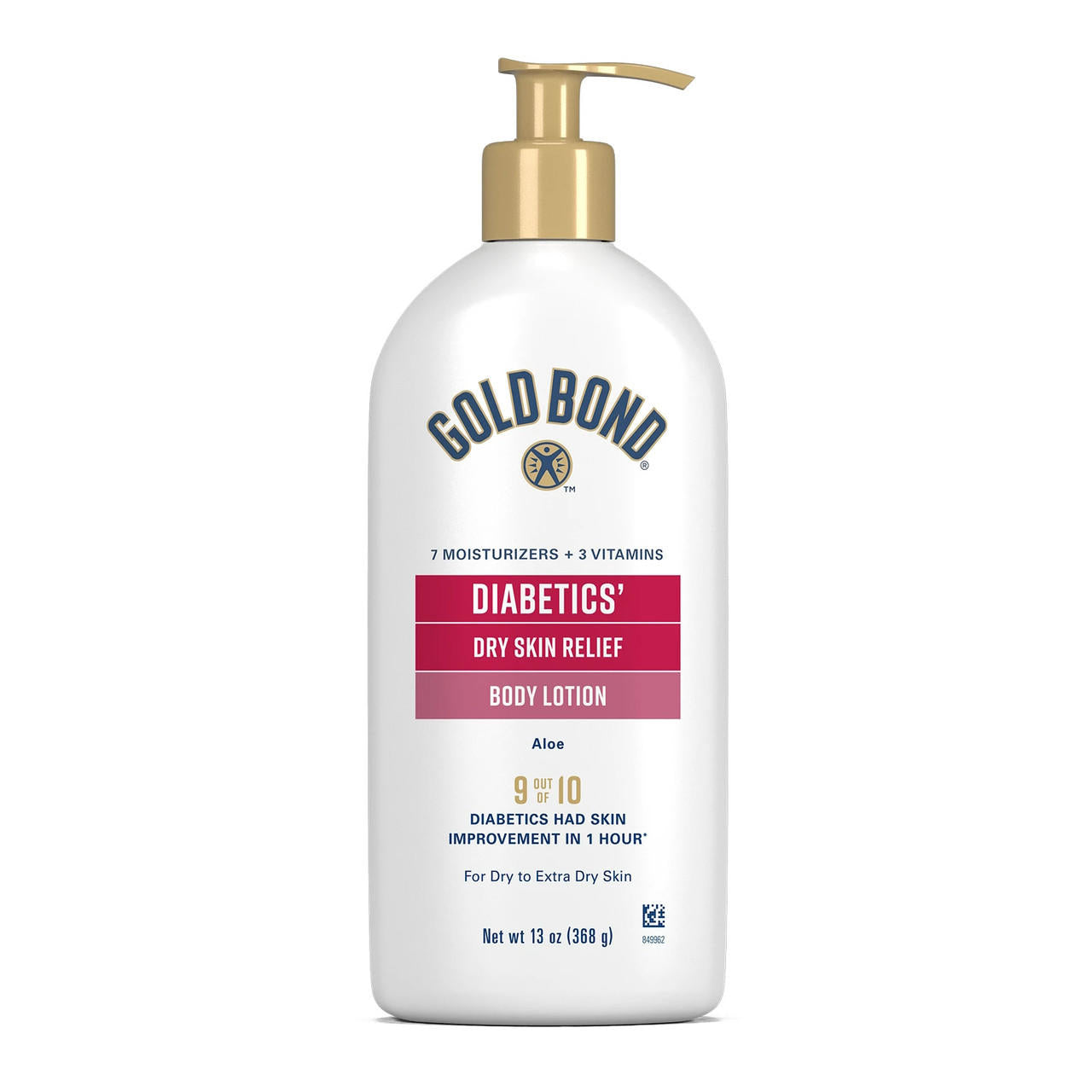 Lotions & Moisturizers