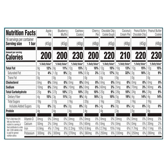 Larabar - Bar Variety Box 8 Flvr - CS of 4-16 CT