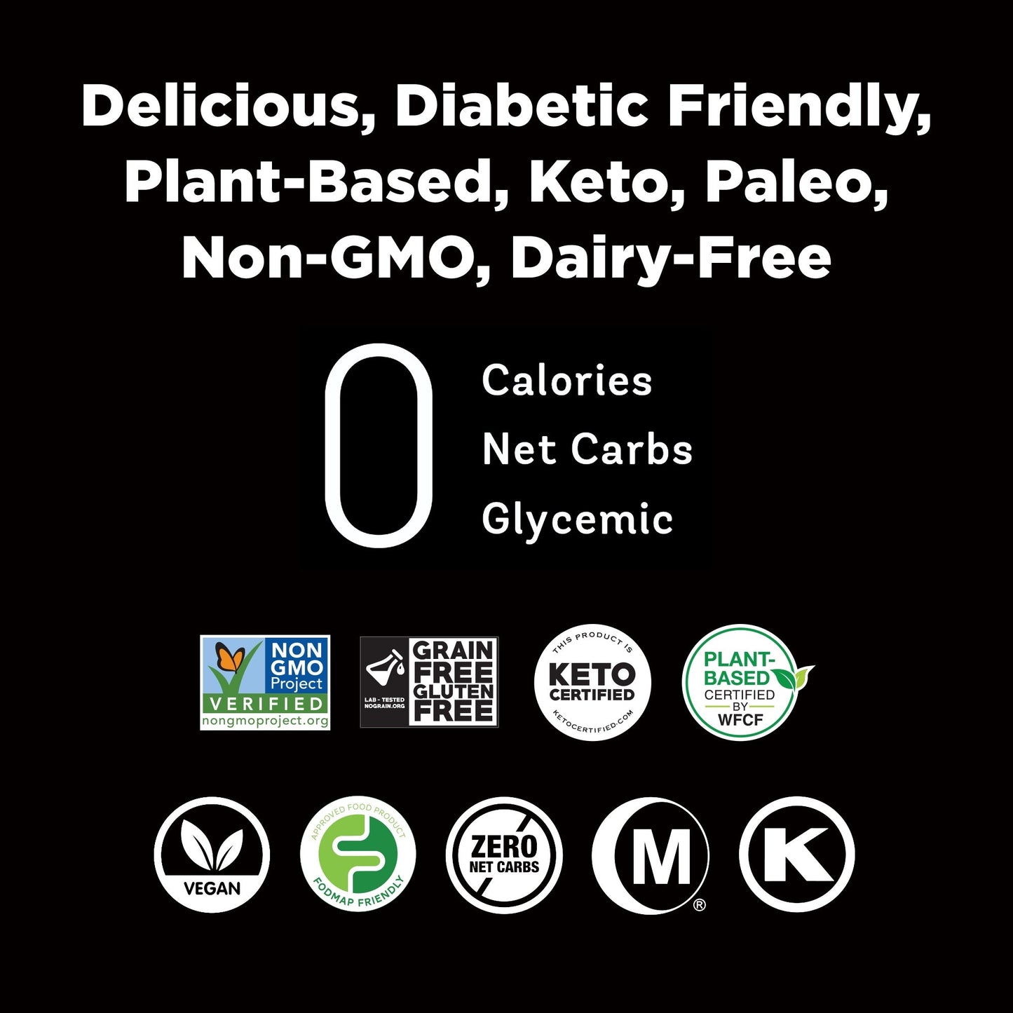 RxSugar Gummies Pro