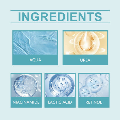 Wiyun Acanthoderma Nigricans Care Cream Soft Moist, Hydrating, Refreshing And Improving Dry And Tender Skin Body Care Cream