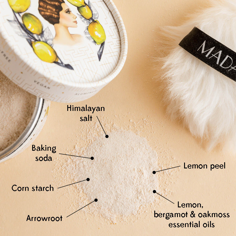 Lemon & Bergamot<br>(Travel Size)