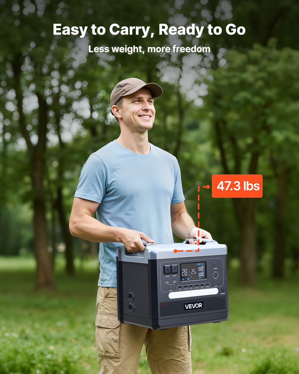 Portable Power Station, 2400W 2160Wh Power Station Solar Generator With 10 Output Ports & Adjustable Input Power, Expandable LiFePO4 Battery Backup For Home Camping RV (Solar Panel NOT Included)