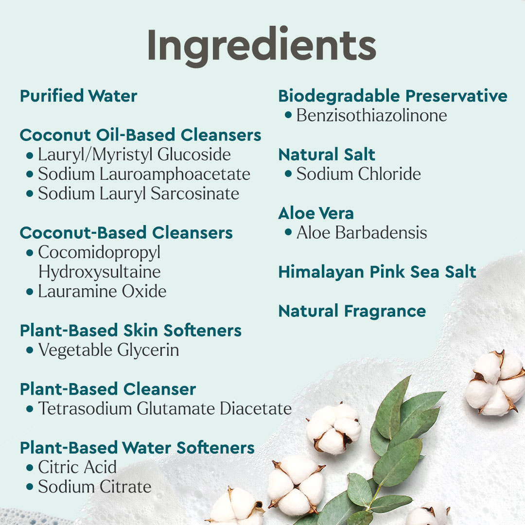 Laundry Stain Remover