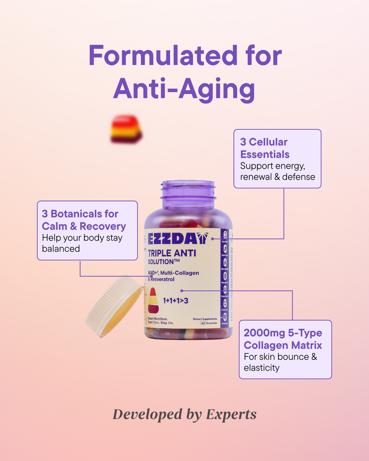 Triple Anti Solution™