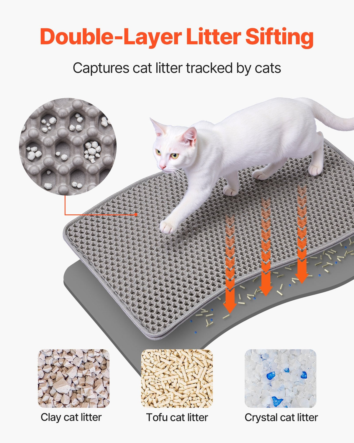 Cat Litter Mat, 24 X 15 In, Double-Layer Litter Box Mat, Non-Slip & Urine-Proof Litter-Trapping Mats For Indoor Cats, Honeycomb Design, Soft On Paws, Washable Large Kitty Mats For Floor