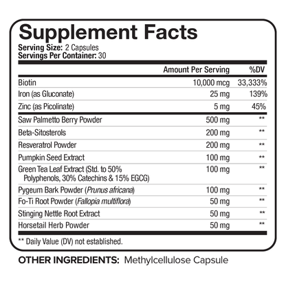 Nutrivein Premium DHT Blocker for Men & Women - with Biotin - 30 Day Supply (60 Caps)