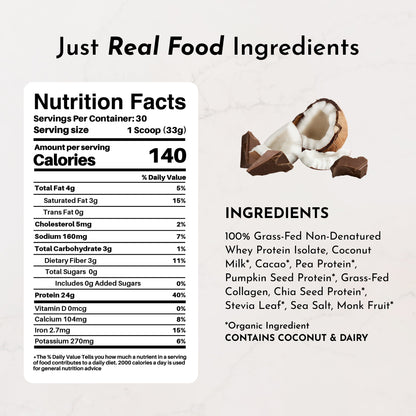 Coconut Chocolate Protein Powder