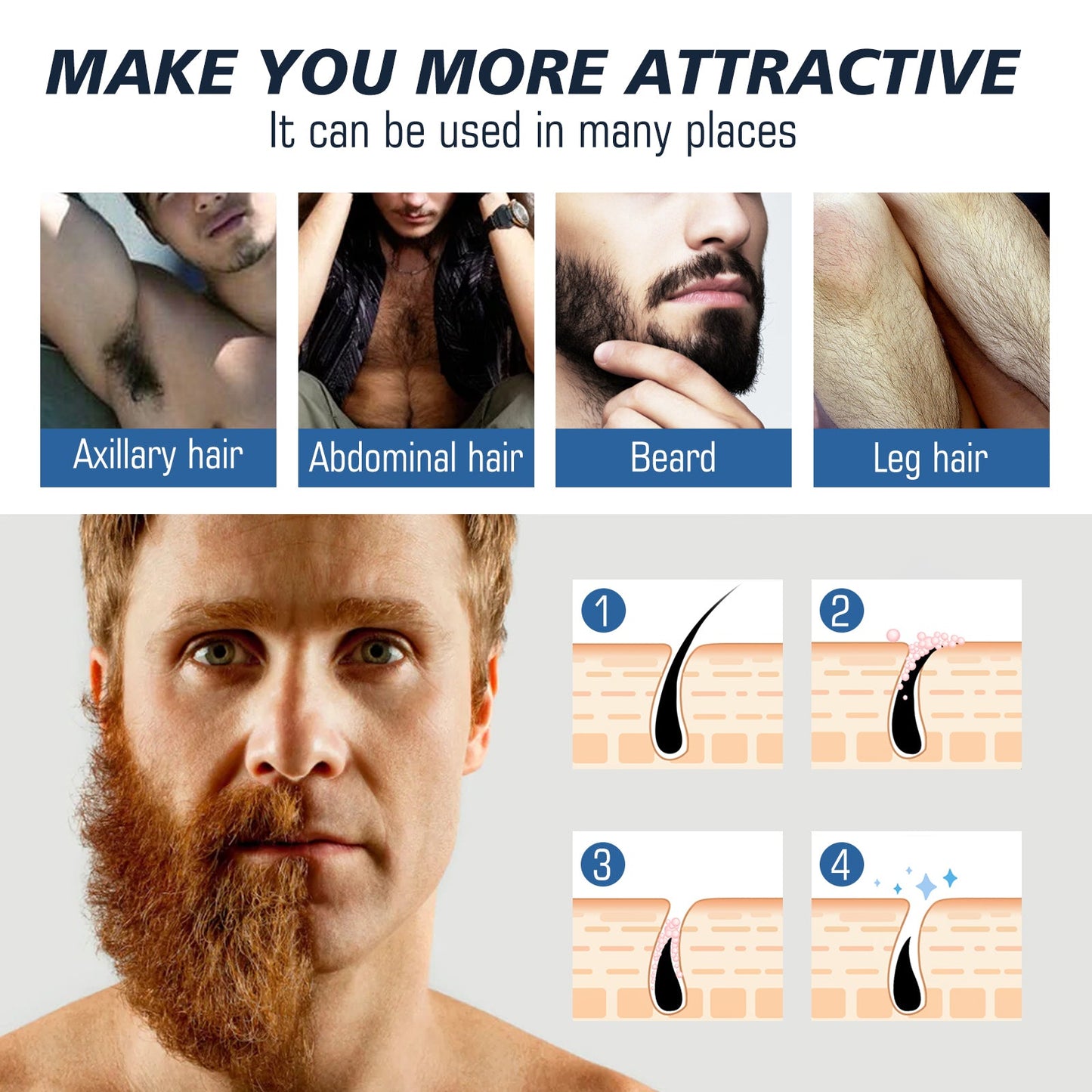 EELHOE Hair Removal Cream For Men, Underarm Hair Hands Hair Feet Hair Chest Hair Body Cleansing Mild Non-Irritating Hair Removal Cream
