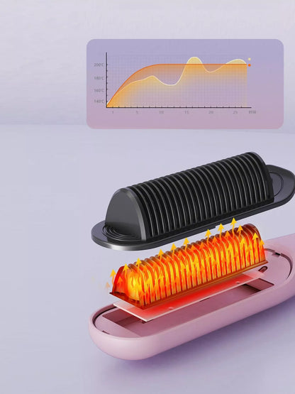 Fast Heating Straightening Comb