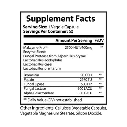 Nutrizy Digestive Enzyme Blend Supplement (60 Capsules)
