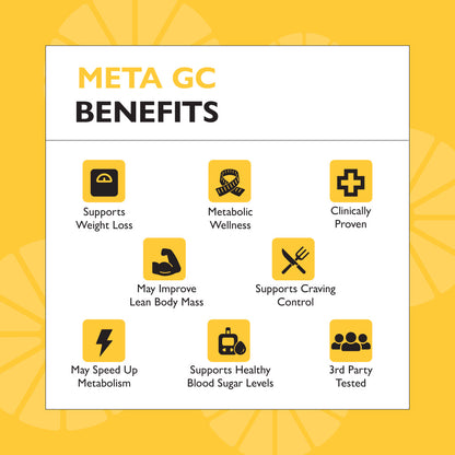 META GC Metabolic Health Supplement