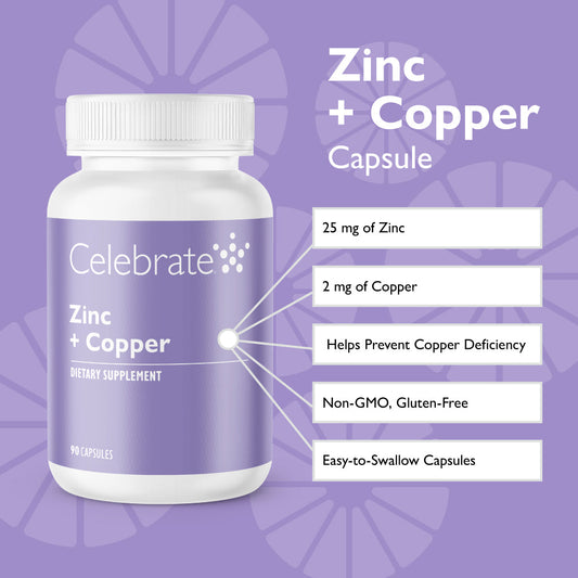 Zinc + Copper
