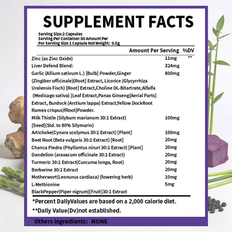 Milk Thistle Capsules