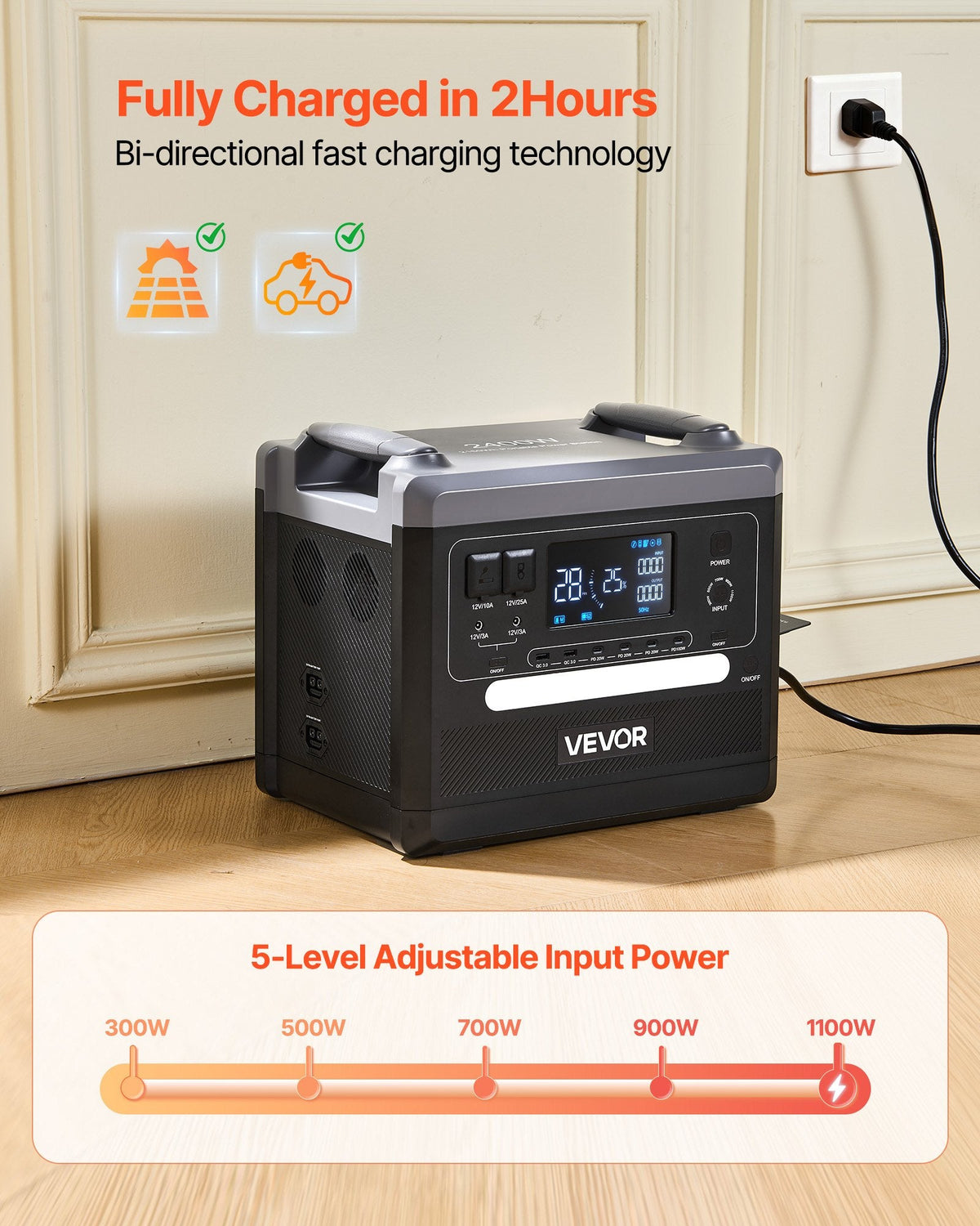 Portable Power Station, 2400W 2160Wh Power Station Solar Generator With 10 Output Ports & Adjustable Input Power, Expandable LiFePO4 Battery Backup For Home Camping RV (Solar Panel NOT Included)