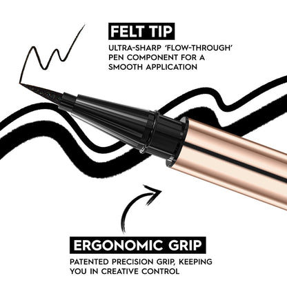 Phofay Waterproof Long-Lasting Liquid Eyeliner – 1 ML / 0.03 FL. OZ